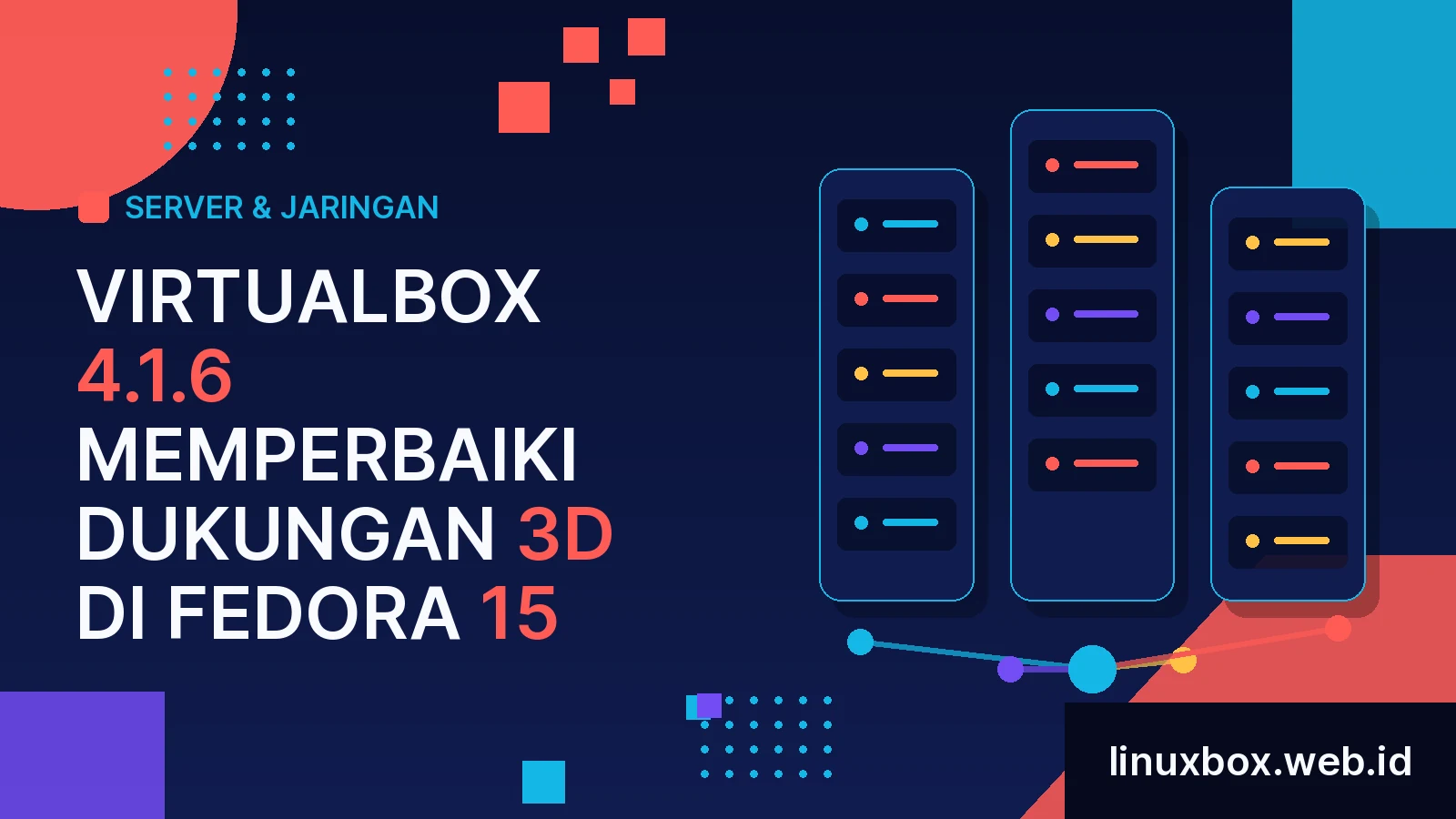 VirtualBox 4.1.6 Memperbaiki Dukungan 3D di Fedora 15