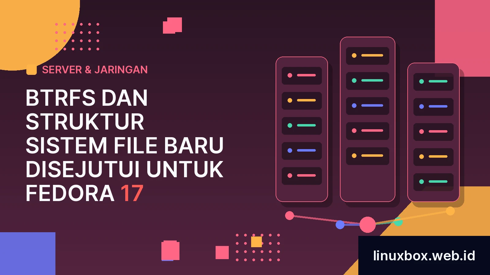 Btrfs dan Struktur Sistem File Baru Disejutui untuk Fedora 17