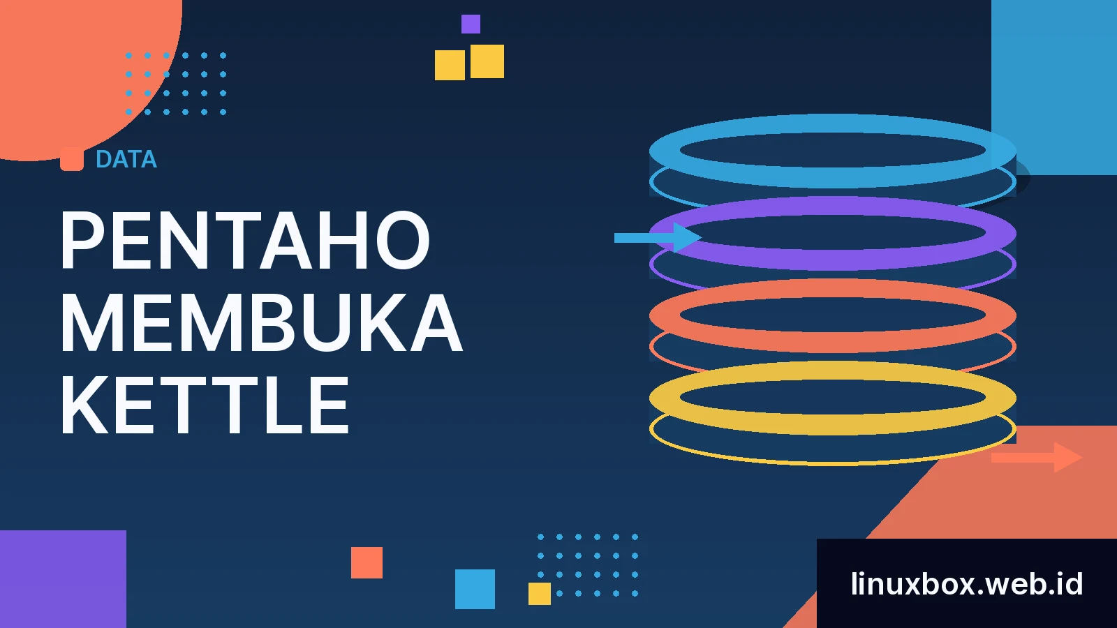 Pentaho Membuka Kettle